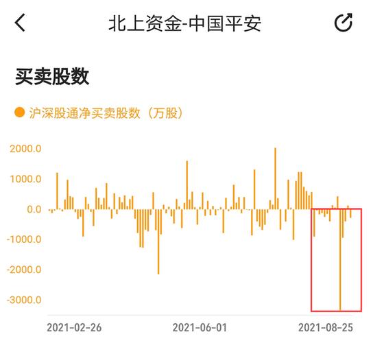 平安證券股票，深度解析與投資前景展望，平安證券股票深度解析及投資前景展望