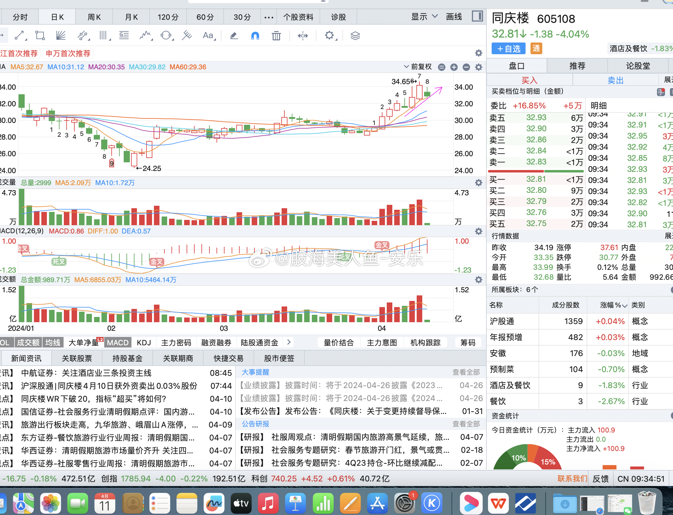 關(guān)于股票605108的全面解析，股票605108深度解析與解讀