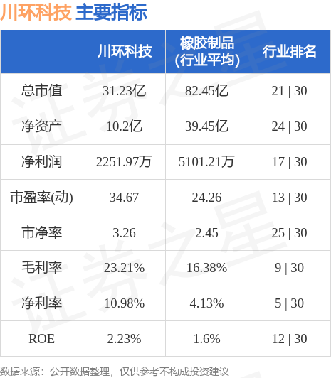 探索300547股吧的獨特魅力與機遇，探索300547股吧的獨特魅力與無限機遇