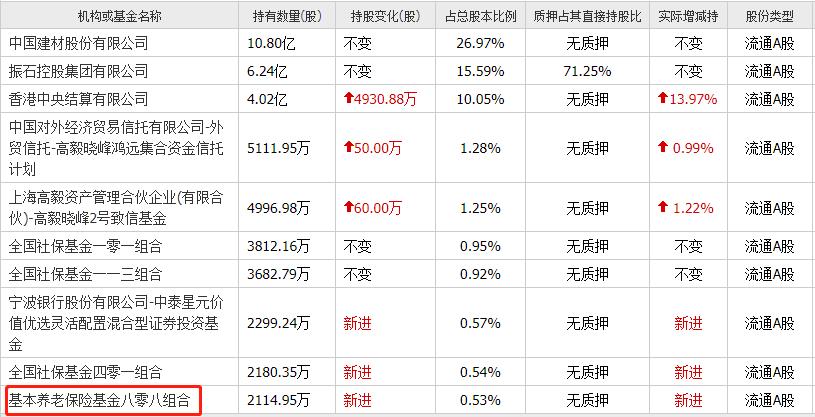 中國巨石股票，深度解析與前景展望，中國巨石股票深度解析及前景展望