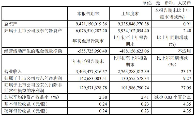 明泰鋁業(yè)，引領(lǐng)鋁業(yè)發(fā)展的行業(yè)翹楚，明泰鋁業(yè)，鋁業(yè)翹楚，引領(lǐng)行業(yè)發(fā)展