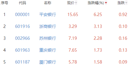 平安銀行股票行情深度解析，平安銀行股票行情全面解析