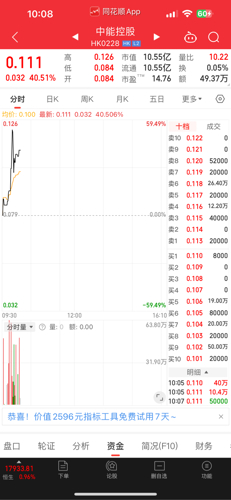 探索603393股吧的獨特魅力與機遇，揭秘，603393股吧的獨特魅力與無限機遇