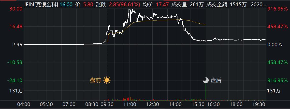 今日股價(jià)行情分析與展望，今日股市行情深度解析與未來(lái)展望