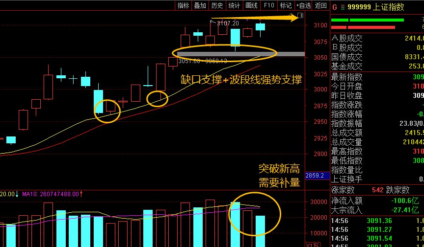 關(guān)于股票行情分析，聚焦002161股票走勢(shì)，股票行情分析，聚焦002161股票走勢(shì)揭秘