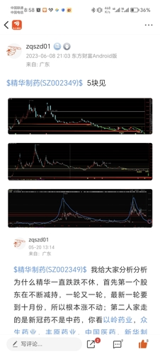 關(guān)于002349精華制藥股吧的全面解析，精華制藥股吧全面解析，深度探討與洞察