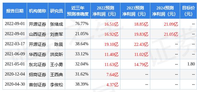 千股千評，深度解析代碼600157的獨(dú)特魅力與挑戰(zhàn)，深度解析代碼600157的獨(dú)特魅力與挑戰(zhàn)，千股千評揭秘其挑戰(zhàn)與機(jī)遇