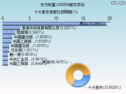 東方財(cái)富網(wǎng)，探索股市行情，掌握最新財(cái)經(jīng)資訊——關(guān)于代碼002243的深入解析，東方財(cái)富網(wǎng)深度解析代碼002243，股市行情與財(cái)經(jīng)資訊一覽