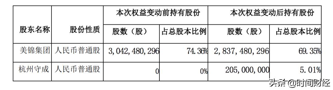 美錦能源股票行情深度解析，美錦能源股票行情全面解析