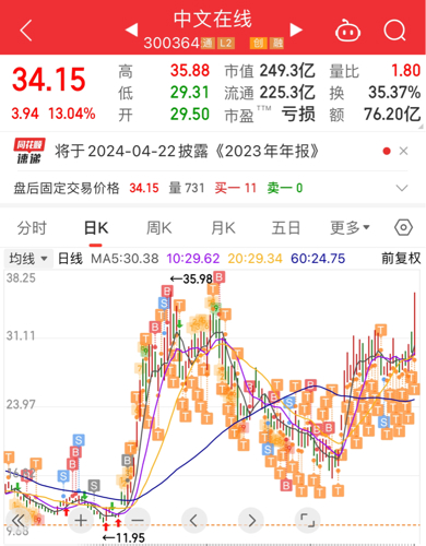 揭秘?cái)?shù)字300364，背后的故事與SEO奧秘，數(shù)字背后的故事與SEO奧秘揭秘，數(shù)字300364的秘密與策略解析