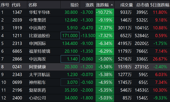 關(guān)于股票行情分析，探索002728股票的最新動(dòng)態(tài)，股票行情分析，揭秘002728股票最新動(dòng)態(tài)