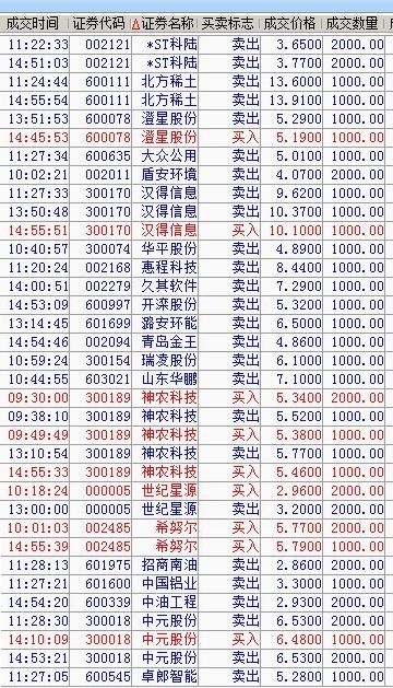 深度解析600817股吧——投資者的樂園與智慧聚集地，深度解讀600817股吧，投資者智慧交流樂園