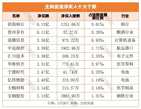 揭秘603077和邦生物股吧的獨特魅力與潛力，揭秘和邦生物股吧的獨特魅力和潛力解析