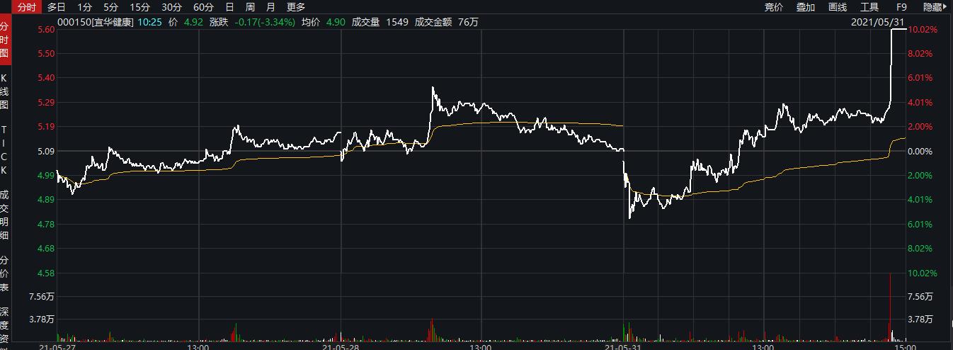 高樂股份股票，深度解析與市場前景展望，高樂股份股票深度解析及市場前景展望