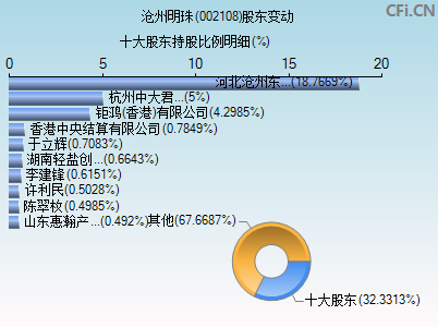 關于股票行情分析，探索002108股票的投資潛力與挑戰(zhàn)，探索002108股票的投資潛力與挑戰(zhàn)，股票行情深度分析