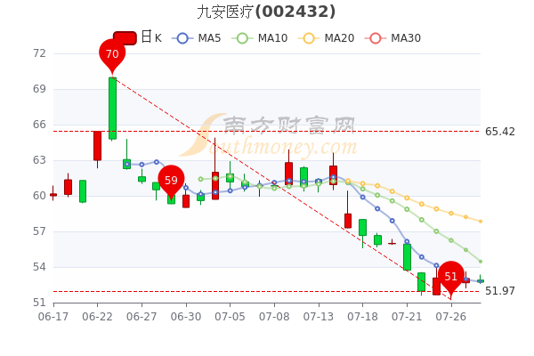 第2400頁