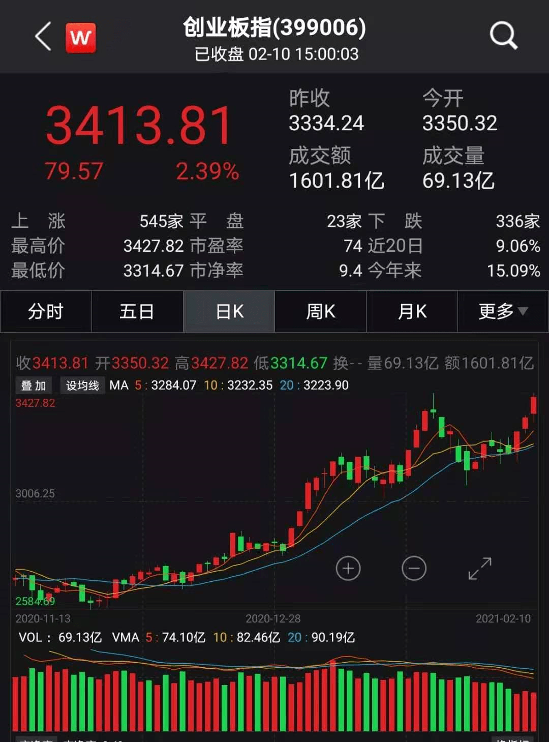 關于股票代碼000556的最新動態(tài)與行業(yè)洞察，股票代碼000556最新動態(tài)與行業(yè)深度洞察