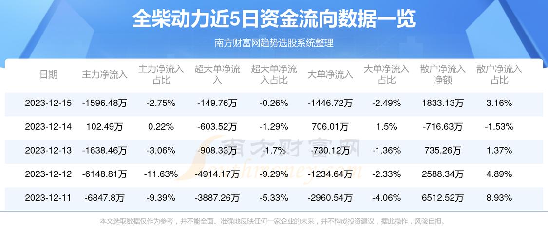 探索600218全柴動力股吧的獨(dú)特魅力與價值潛力，探索600218全柴動力股吧的獨(dú)特魅力與價值潛力解析