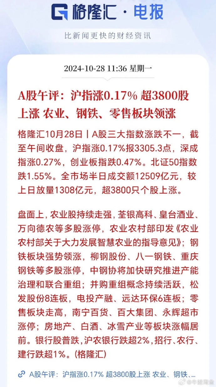 探索人氣最旺的股票論壇——投資者的聚集地，探索最熱門股票論壇，投資者的聚集地