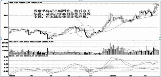 關(guān)于股票行情分析，探索600755股票的動(dòng)態(tài)與前景展望，股票行情分析，探索600755股票動(dòng)態(tài)與未來(lái)展望