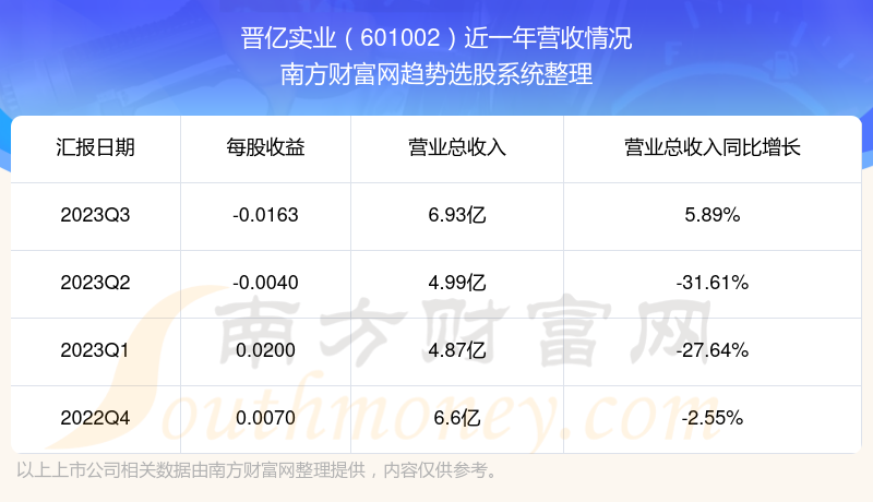 澳門 第39頁