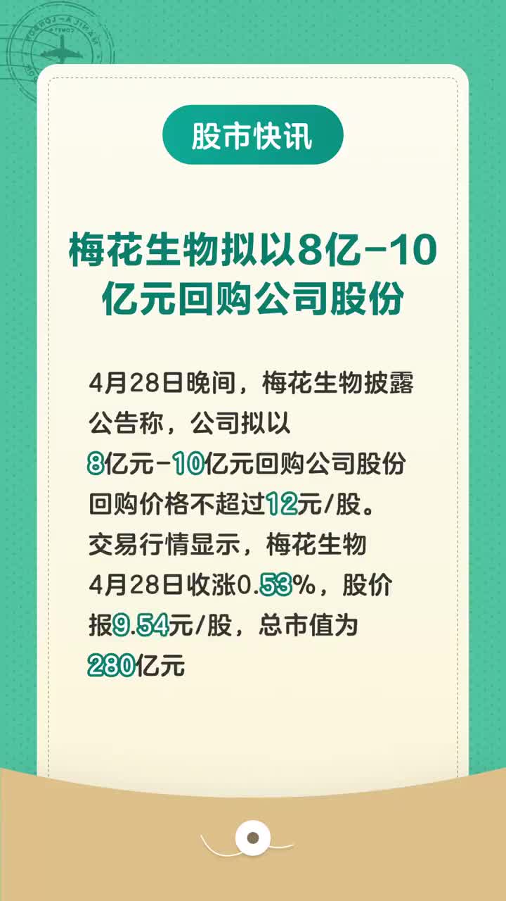 梅花生物股票，投資潛力與前景展望，梅花生物股票，投資潛力與前景展望分析