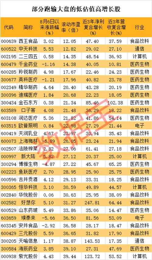 羚銳制藥股票的投資前景深度解析，羚銳制藥股票投資前景深度剖析