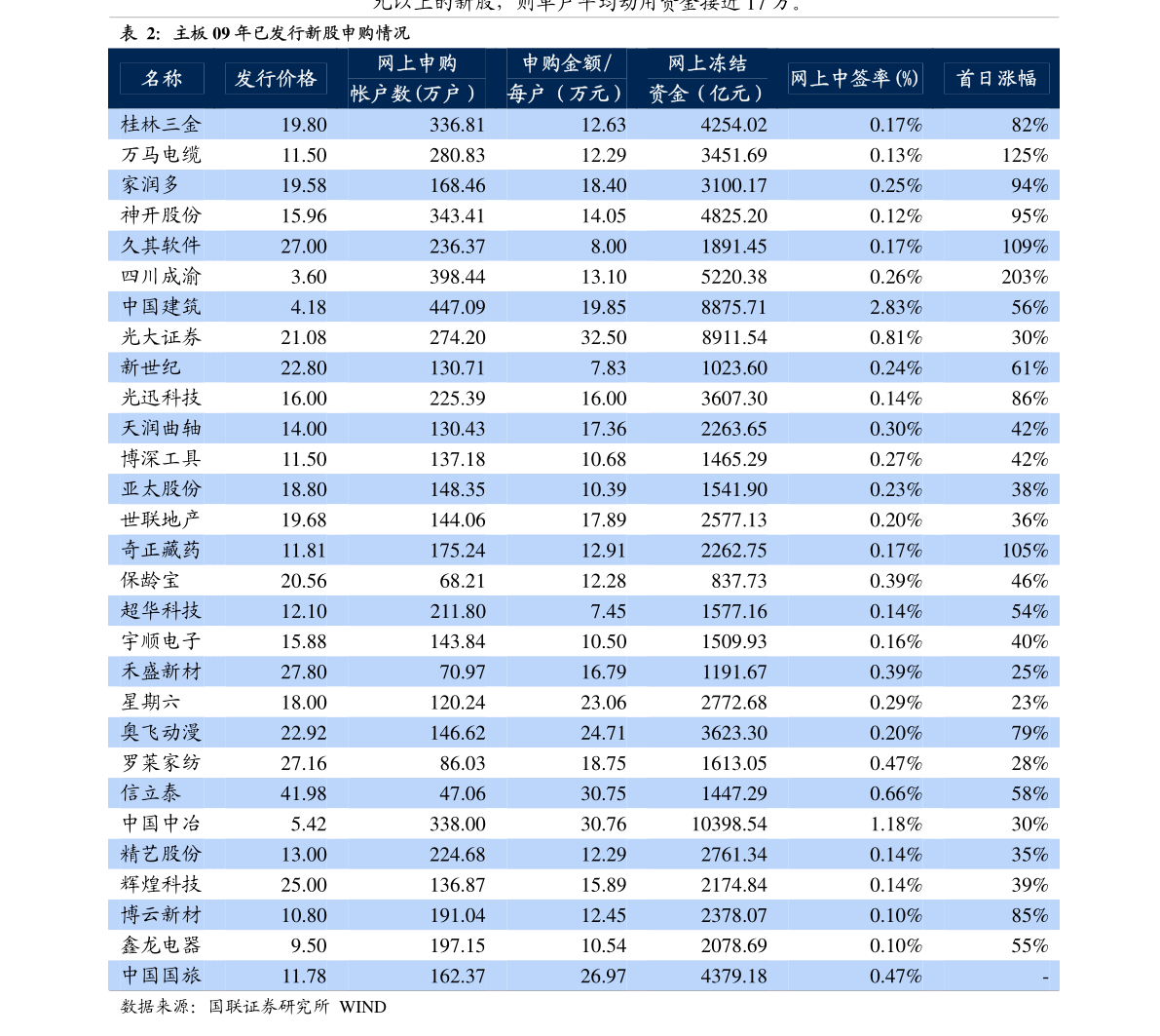 關(guān)于股票行情分析，聚焦代碼為002297的股票走勢(shì)，股票行情分析，聚焦代碼為002297的股票走勢(shì)展望