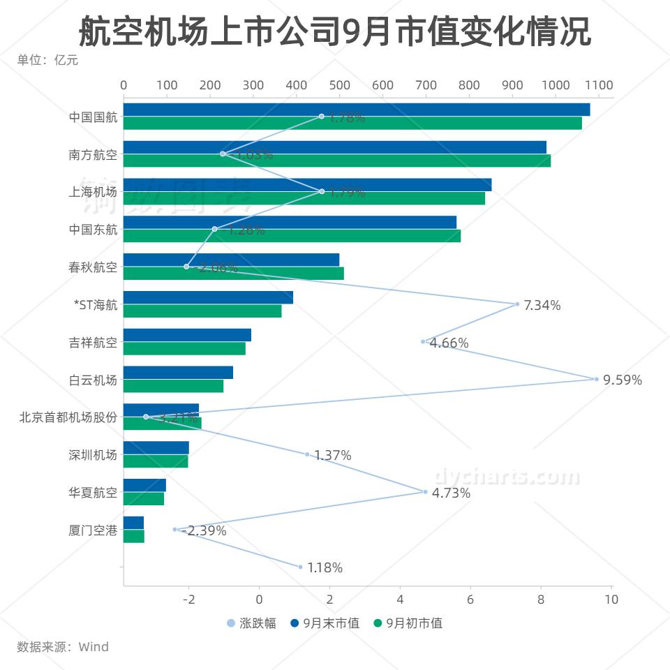 探索海南航空的未來，深度解析600221海南航空股吧的獨特視角，深度解析海南航空的未來，股吧獨特視角探索其前景