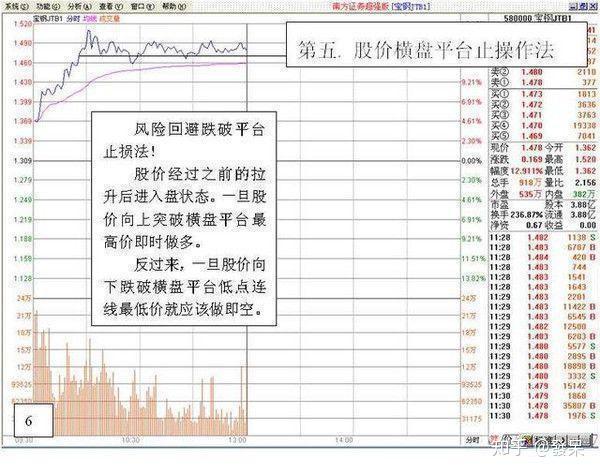 深度解析，2022年值得長期持有的十大潛力股票，深度解析，2022年十大潛力股票的長期投資價值展望