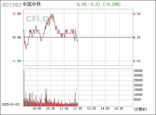 揭秘?cái)?shù)字代碼背后的秘密，探索數(shù)字601390的多元含義，數(shù)字代碼的秘密探索，數(shù)字601390的多元含義揭秘