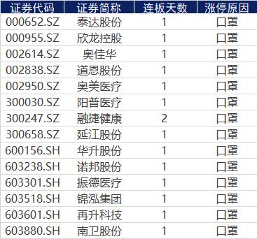 泰達(dá)股份股票（代碼，000652）深度解析，泰達(dá)股份（代碼，000652）股票深度解析