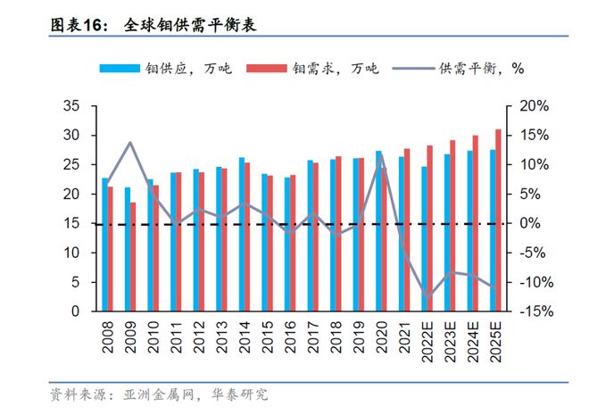 洛鉬礦業(yè)股票，投資潛力與市場前景分析，洛鉬礦業(yè)股票投資潛力與市場前景深度剖析