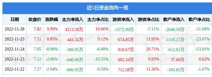 峨眉山股票行情分析——代碼000888深度解讀，峨眉山股票行情深度解析，代碼000888的走勢與前景分析