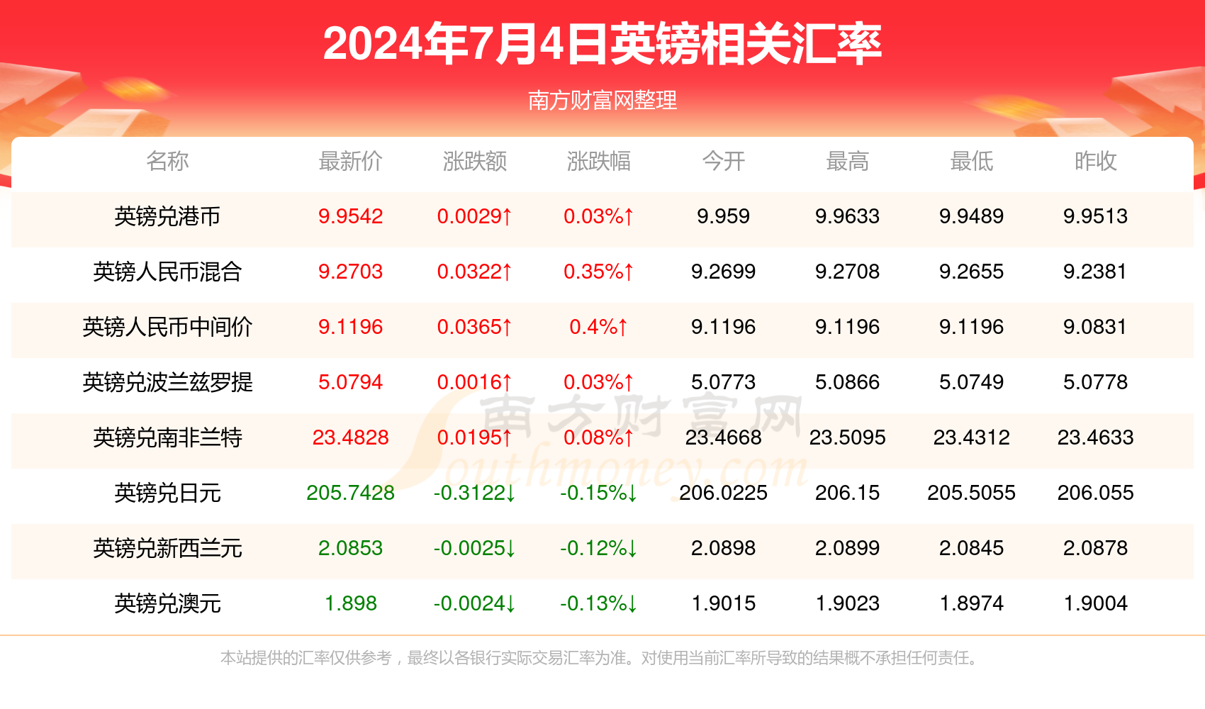 2024年澳門天天開好彩，探索彩票新紀(jì)元的可能性與策略，2024年澳門彩票新紀(jì)元，探索可能性與策略