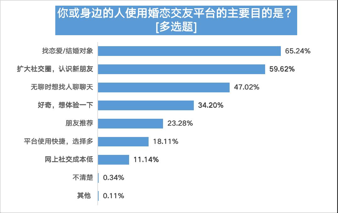 交友平臺(tái)有哪些不收費(fèi)的？全面解析免費(fèi)交友平臺(tái)，全面解析，免費(fèi)交友平臺(tái)大盤點(diǎn)！不收費(fèi)交友平臺(tái)有哪些？