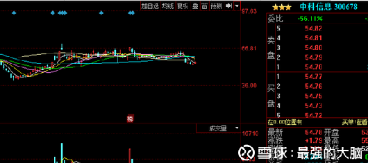 探索300678股吧的獨(dú)特魅力與價(jià)值潛力，揭秘300678股吧，獨(dú)特魅力與價(jià)值潛力深度探索