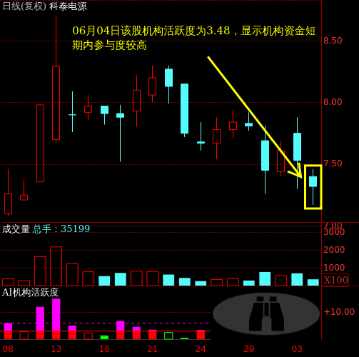 探索股市新領(lǐng)域，深入了解300153股吧的獨(dú)特魅力與挑戰(zhàn)，揭秘股市新領(lǐng)域，探索300153股吧的獨(dú)特魅力與面臨的挑戰(zhàn)