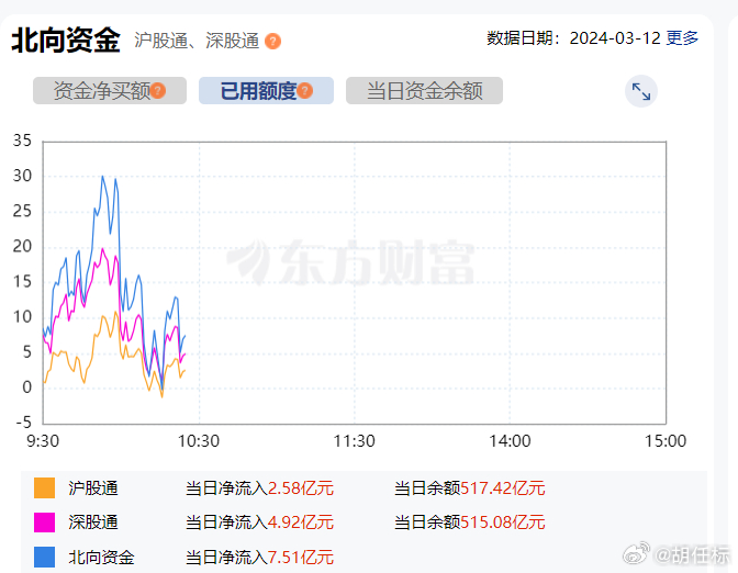 深入了解新浪財經(jīng)的002756關(guān)鍵詞，新浪財經(jīng)關(guān)鍵詞深度解析，聚焦002756