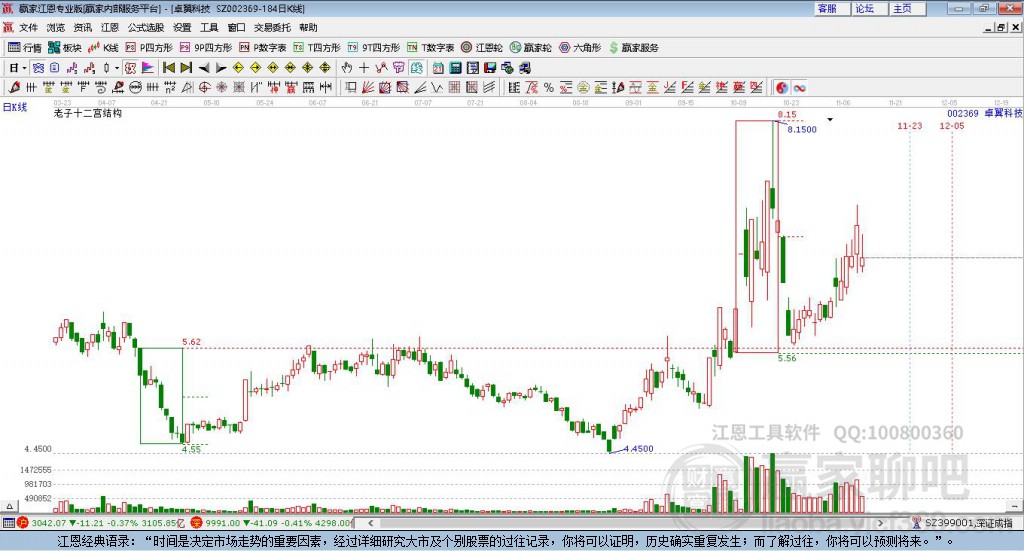 關(guān)于股票002369的深入分析與展望，股票002369深度解析與未來展望