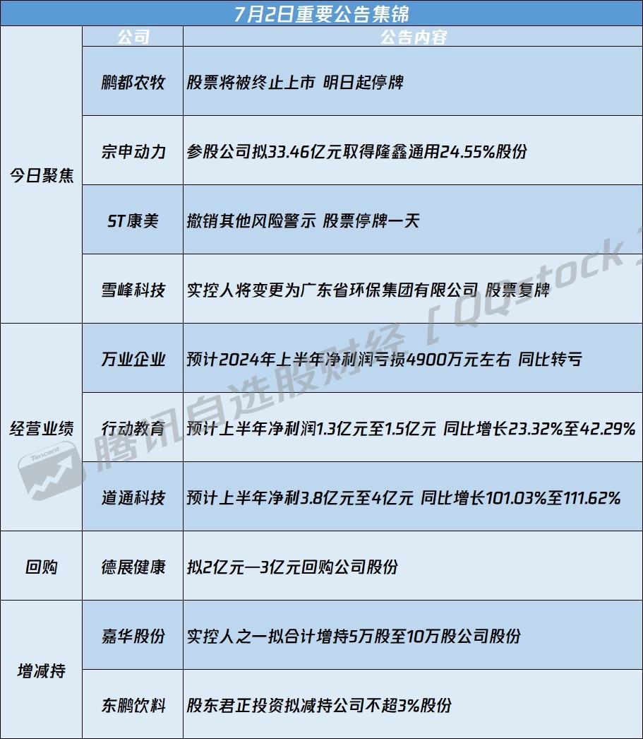 揭秘新浪財經中的股票代碼，000768深度解析，揭秘新浪財經股票代碼，深度解析000768