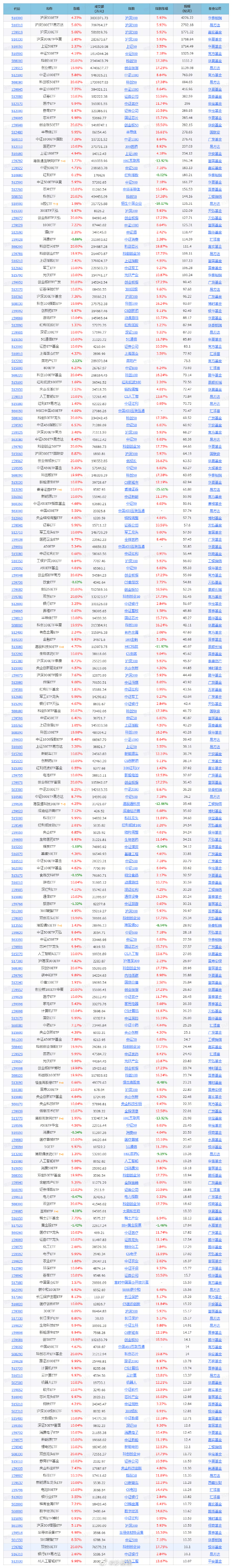 揭秘，以301開頭的股票所屬板塊全面解析，揭秘，以301開頭股票所屬板塊的全面解析