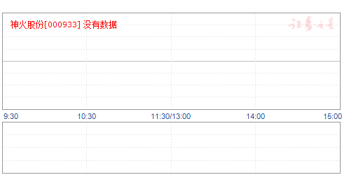 神火股份股吧，深度解析與前景展望，神火股份股吧深度解析及前景展望