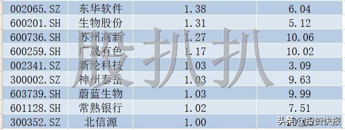 航天動力股票，投資前景深度解析，航天動力股票投資前景深度解析與展望