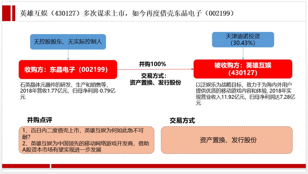 全面解析報(bào)告