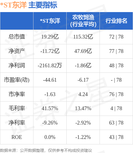 深度解析，關(guān)于002086股吧的獨(dú)特視角與投資機(jī)會(huì)，獨(dú)家深度解析，聚焦002086股吧，探尋獨(dú)特視角與隱秘投資機(jī)會(huì)