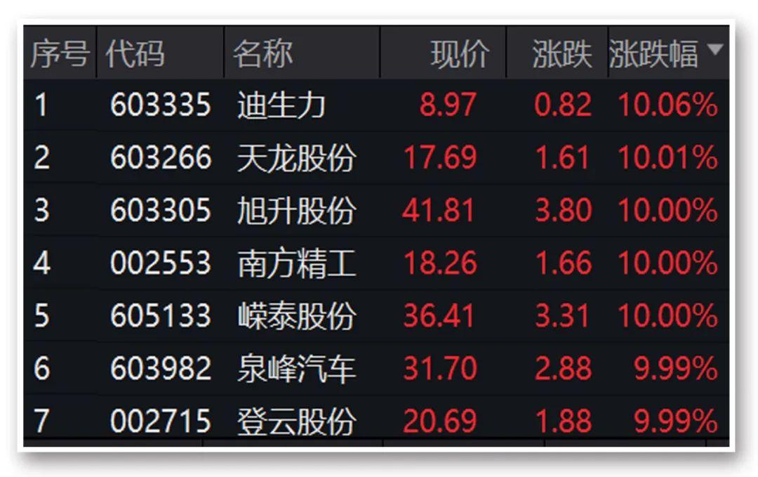 卓翼科技股票最新消息全面解析，卓翼科技股票最新消息全面解讀