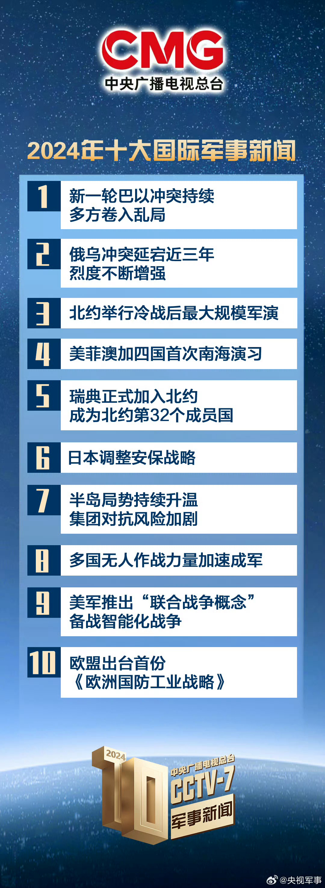 最新軍事新聞頭條，全球軍事動態(tài)深度解析，全球軍事動態(tài)深度解析，最新軍事新聞頭條速遞