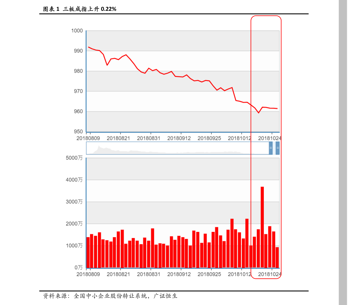 關于股票股吧中的300448股票深度解析，股票股吧中的300448深度解析與投資策略