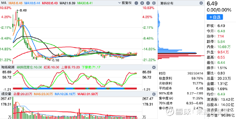 關(guān)于股票002424的全面解析，股票002424深度解析報告